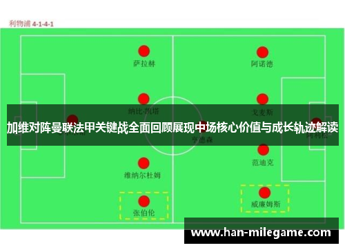 加维对阵曼联法甲关键战全面回顾展现中场核心价值与成长轨迹解读